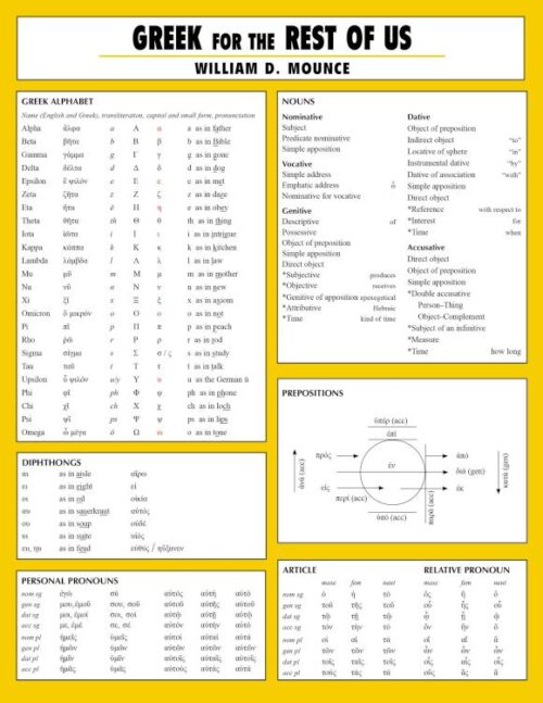 9780310142294 Greek For The Rest Of Us Laminated Sheet